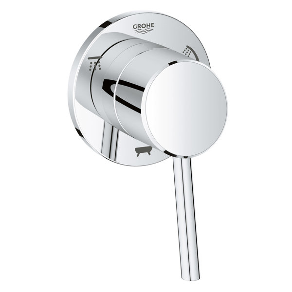 Grohe Concetto Single Handle 3Way Diverter Shower Faucet Trim Only